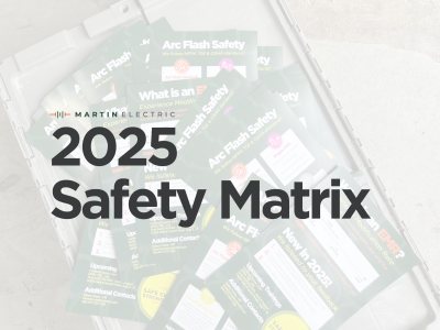 Continual Improvement Safety Matrix 2025 Recap